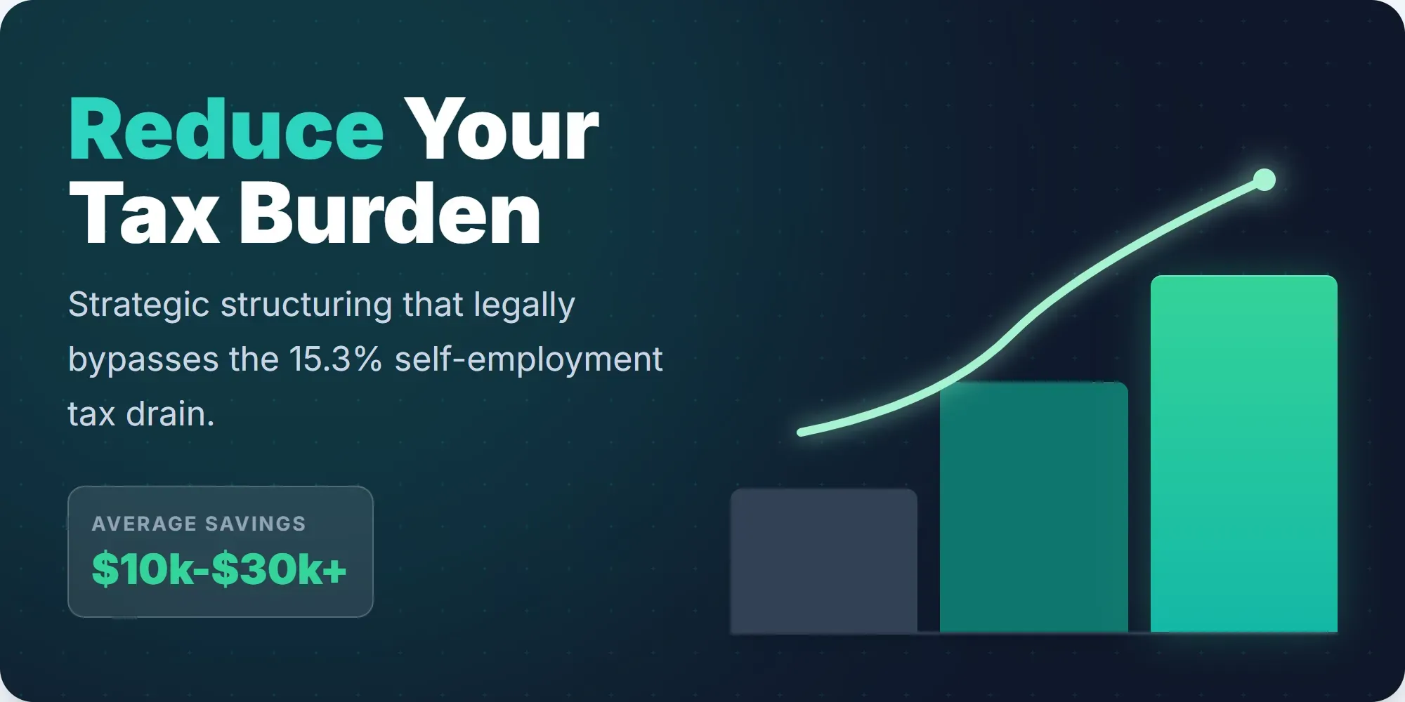 S-Corp Election Guide: How to save on self-employment tax