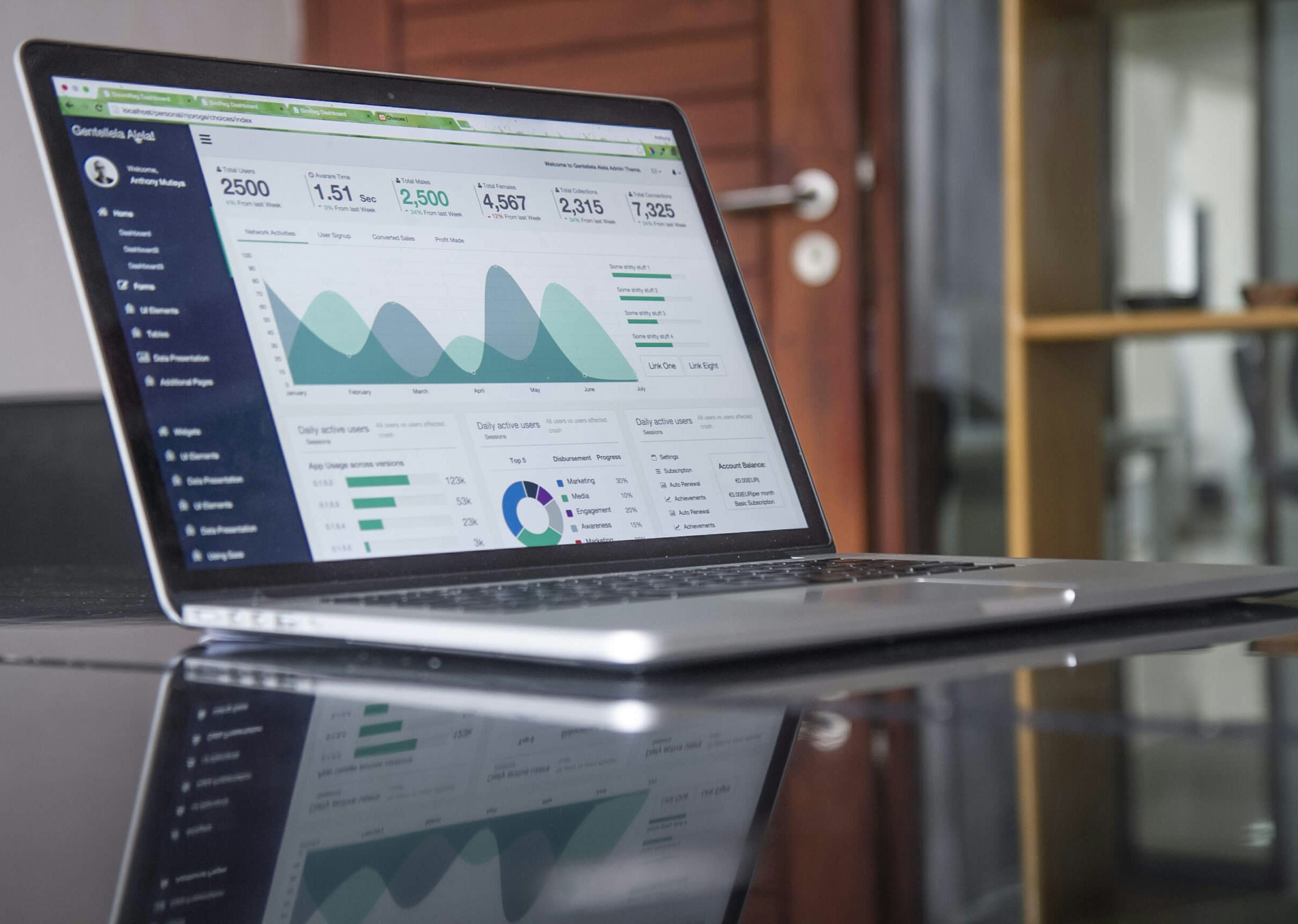 Strategic Tax Planning Session for High Net Worth Individuals